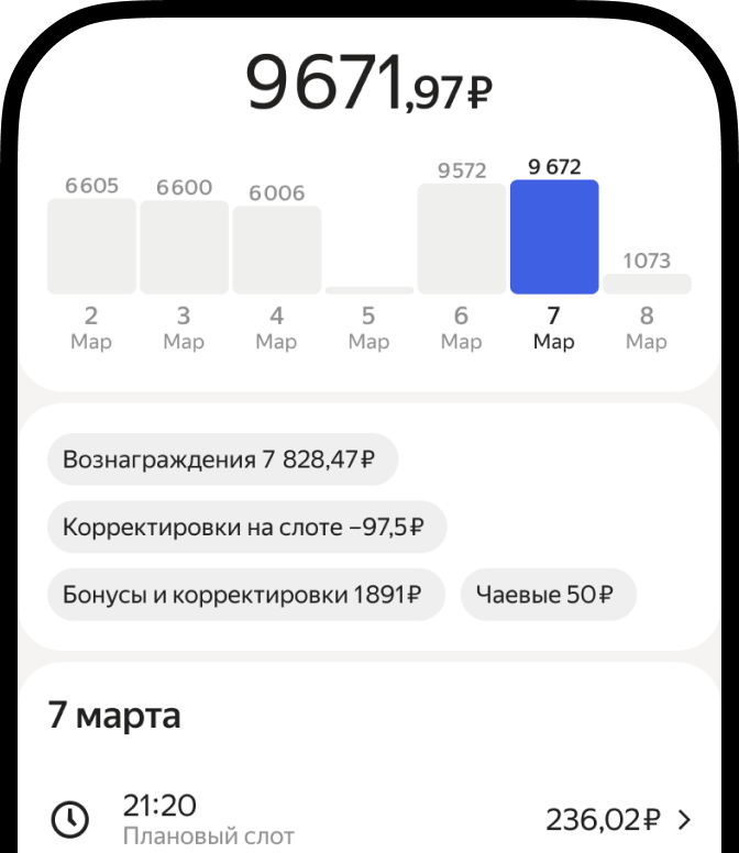 прозрачный доход